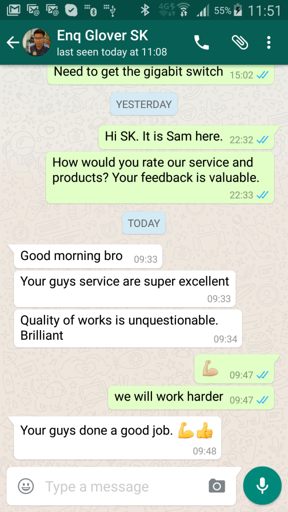 HD CCTV Systems