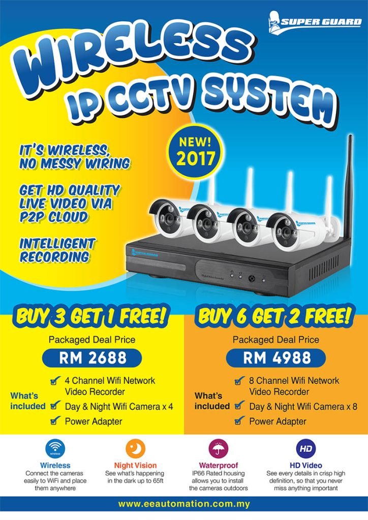 Wireless IP CCTV System